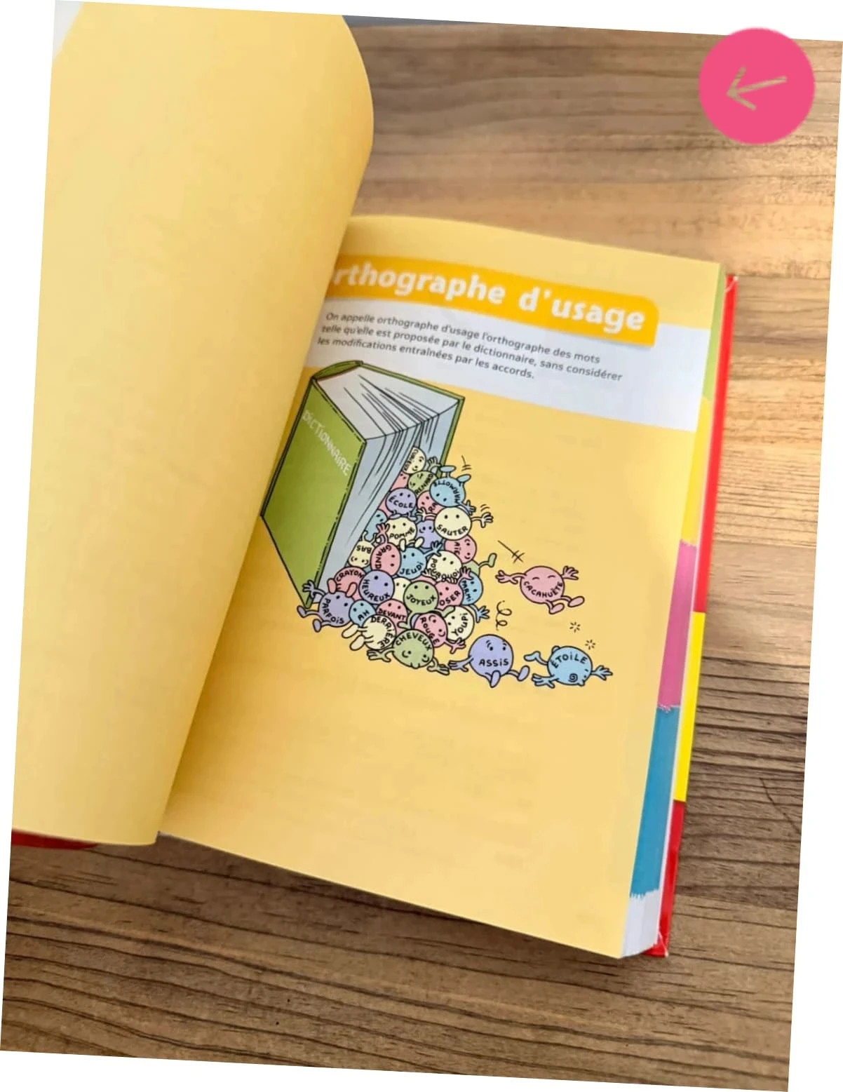 Boek Ecole, Bescherelle, voor Kinderen, van CE1 tot de zesde – photo 5